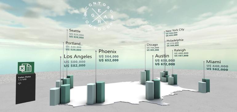 Microsoft、エンタープライズ向けVR/AR共同作業プラットフォーム「SharePoint spaces」発表 | Seamless