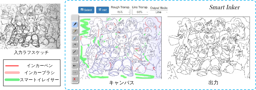 早稲田大学 機械学習を用いて対話的にラフスケッチのペン入れができる編集ツールを発表 途切れた線を自然につなげ 重要な線を残しつつ不要な線を消す機能等 Seamless