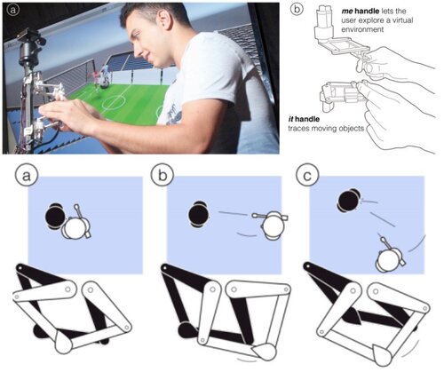 視覚障害者が仮想空間で移動しながら他の動くオブジェクトを追跡できる触覚デバイス