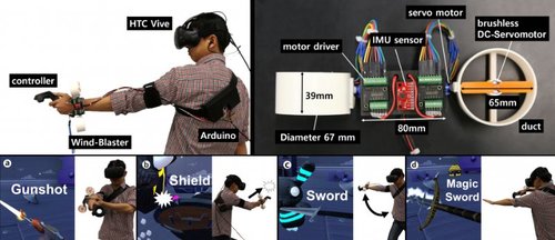 VRの触覚を再現するプロペラベースの手首装着型デバイス「Wind-Blaster」