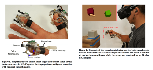 VR内仮想オブジェクトを触った感触を伝える指先装着型触覚フィードバック・デバイス