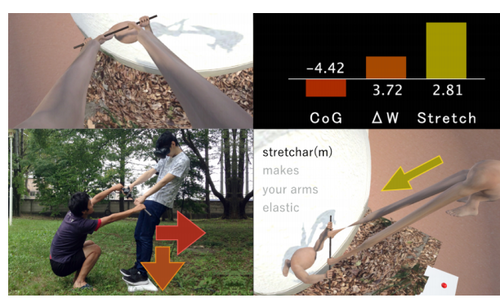 「腕が伸びる感覚」をVR体感できるシステム