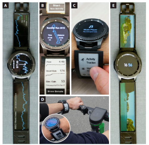 タッチ機能とディスプレイを組み込んだ腕時計バンドと、スマートウォッチを統合したシステム